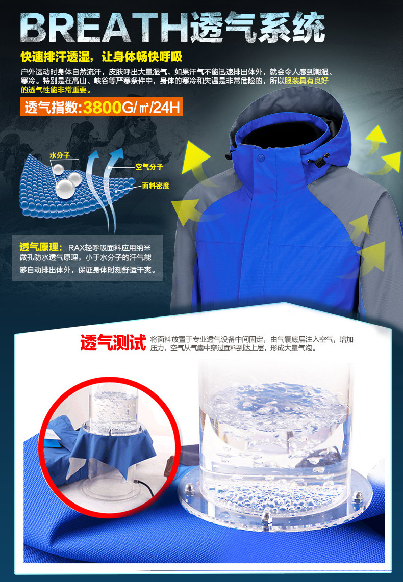 山西沖鋒衣生產(chǎn)廠家的沖鋒細節(jié)展示