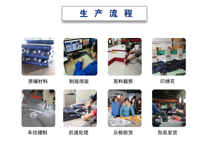 秋季工作服生產流程.jpg